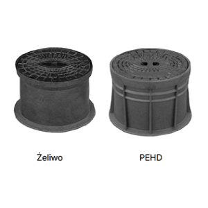 SKRZYNKA ULICZNA DO HYDRANTU